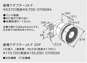循環アダプターJX-F